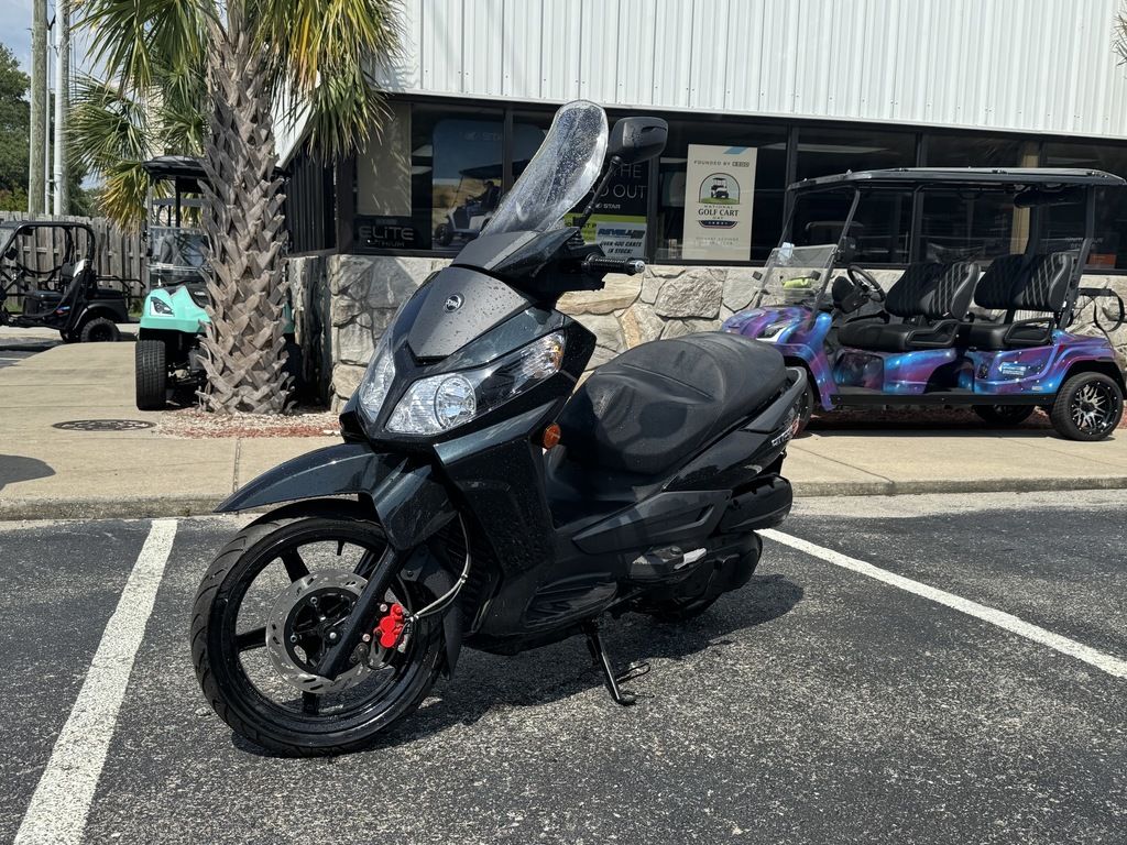 2022 SYM Citycom S 300i